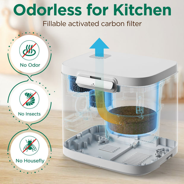 🌱 Smart Electric Kitchen Composter · 4L Large Capacity