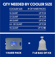❄️ Cooler Shock Ice Packs – Reusable Cooling Power That Beats Ice! 🧊🧺