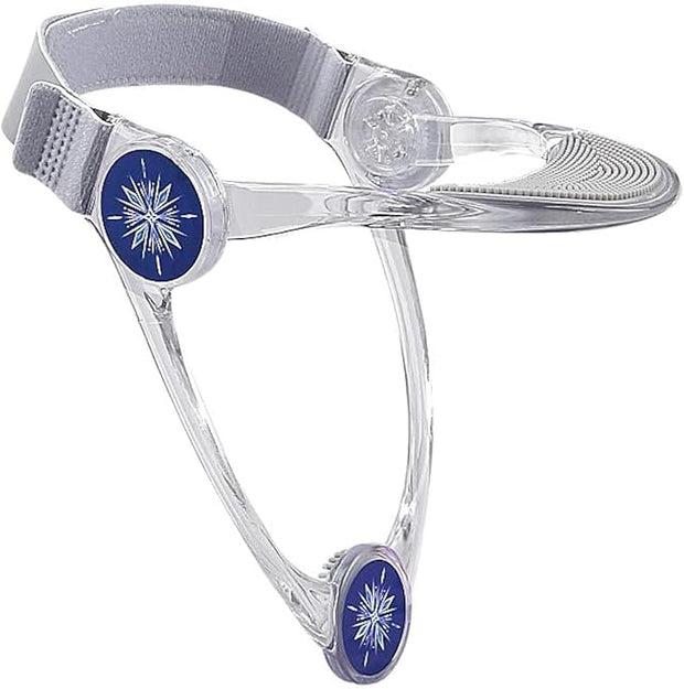 Adjustable Neck Brace - Neck Brace with Neck Stretcher
